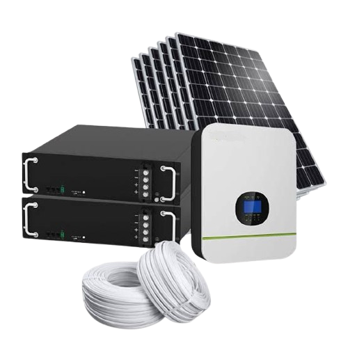Small Business Package